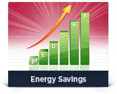 Energy Savings Energy Savings